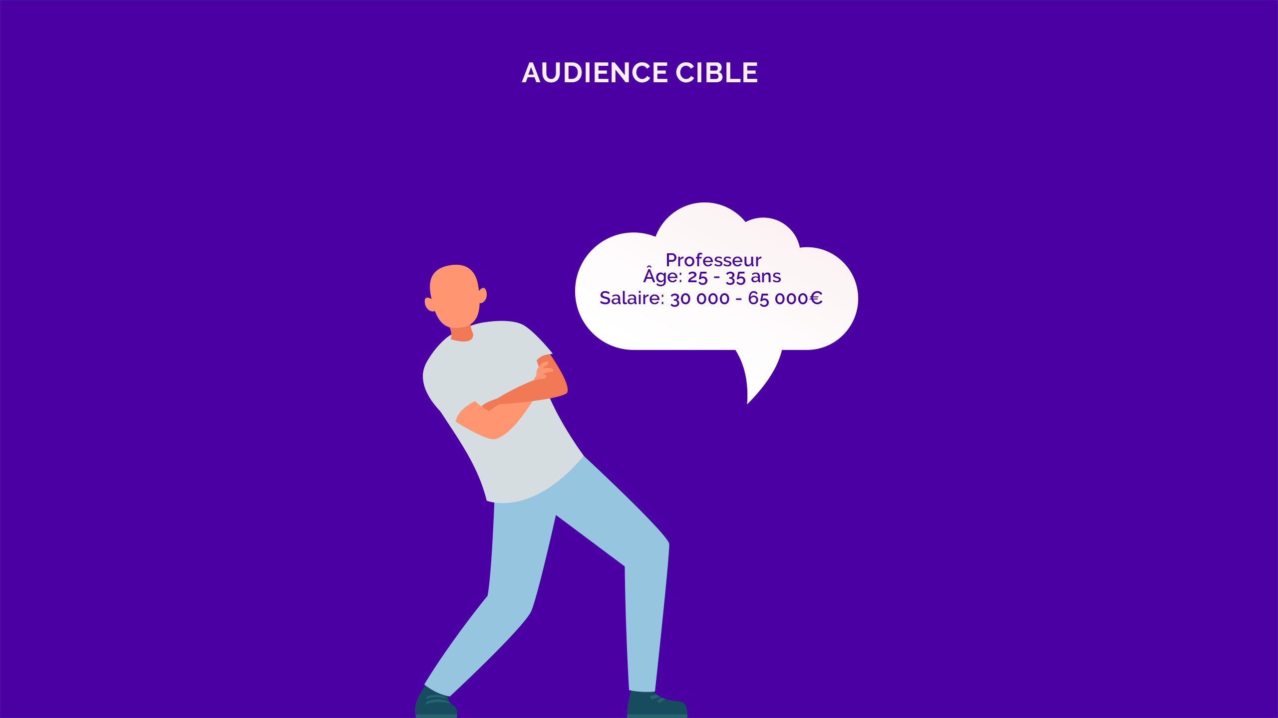 LAB_audience_cible