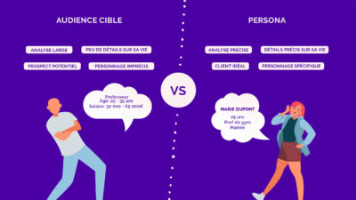 _LAB_D_audience_vs_persona